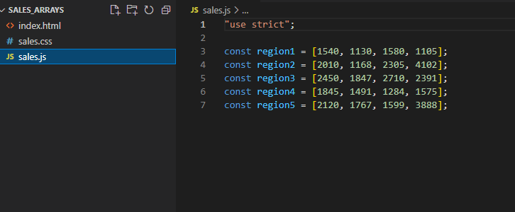 Javascript Sales Array Sales Information Is Always Vital To A Business This Could Be The Start Of Some Very Expensive 4