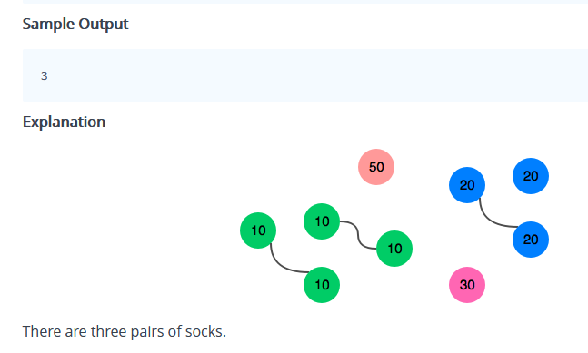 Complete The Sockmerchant Function Using Javascript 2
