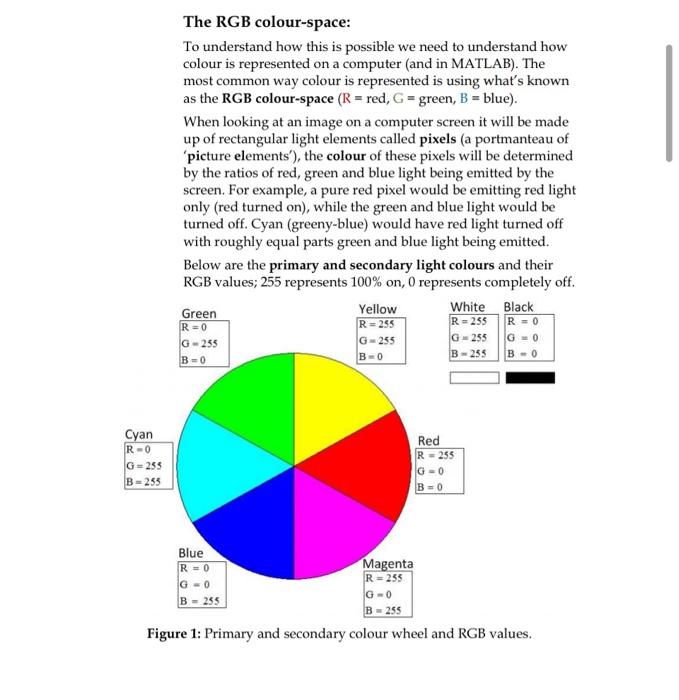 Practical Exercise 2 Image Colours Learning Outcomes Upon Successful Completion Of This Practical Task You Will Be Able 2