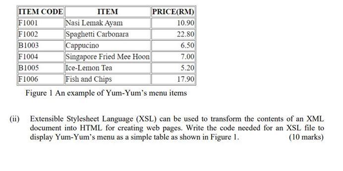 Item Code Item Price Rm F1001 Nasi Lemak Ayam 10 90 F1002 Spaghetti Carbonara 22 80 B1003 Cappucino 6 50 F1004 Singapor 1