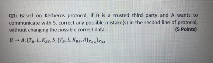 Q2 Based On Diffie Hellman Protocol If The Public Key Is G 23 P 449 And C 141 Find The Value Of Private Key A 2