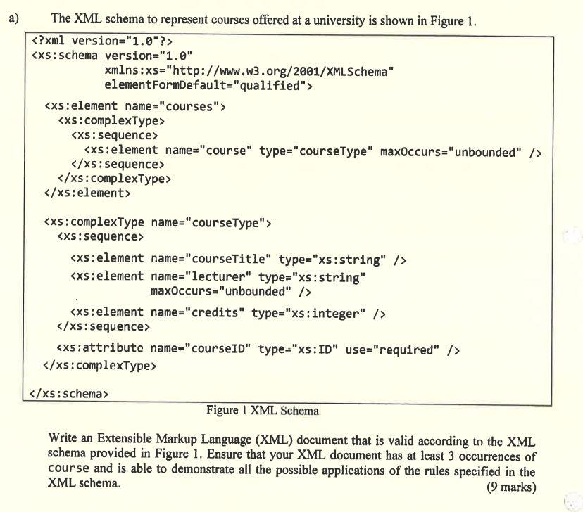 A The Xml Schema To Represent Courses Offered At A University Is Shown In Figure 1 Xml Version 1 0 Xs Schema Ve 1