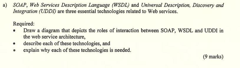 A Soap Web Services Description Language Wsdl And Universal Description Discovery And Integration Uddi Are Three 1