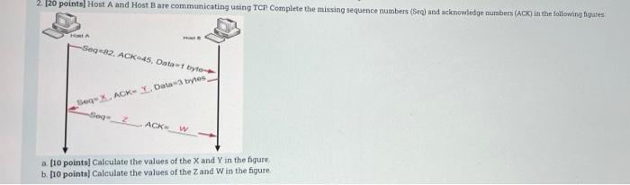2 120 Points Host A And Host Bate Communicating Using Tcf Complete The Missing Sequence Numbers Se And Acknowledge Nu 1