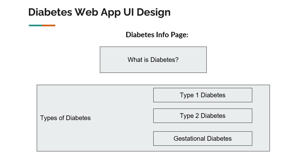 Please You Draw For Me Ui Design 2