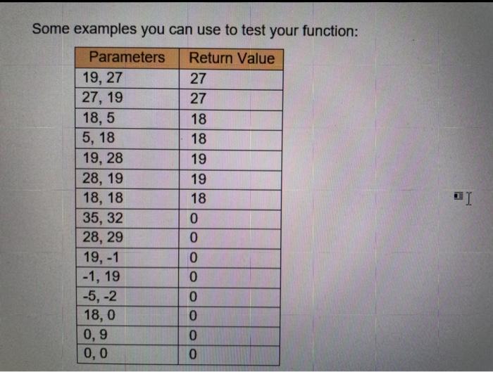 I Have Been Stuck And Having Trouble Understanding This Question For Days And I Keep Getting Errors With My Code I Am Cu 2