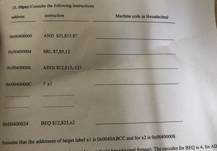 1 10pts Consider The Following Instructions Address Instruction Machine Code In Hexadecimal Ox00400000 And 21 13 97 1