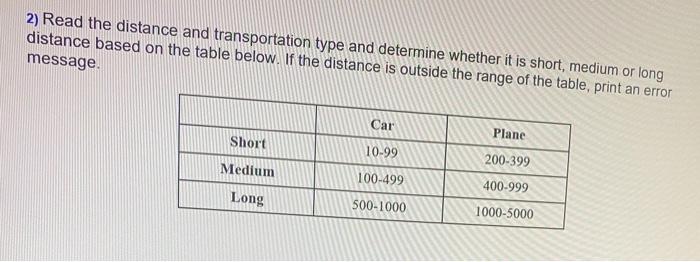 2 Read The Distance And Transportation Type And Determine Whether It Is Short Medium Or Long Distance Based On The Tab 1