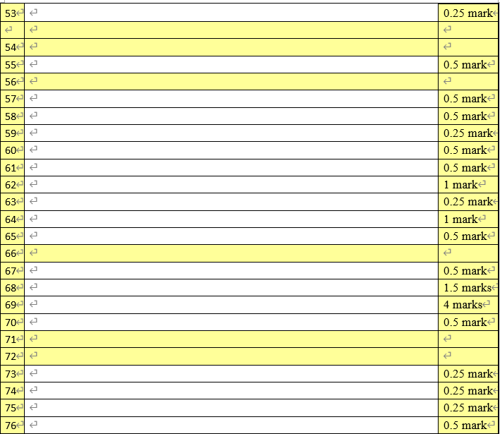 Answer The E G C8 B2 Refer To Table 1 Write The Excel Formula For Each Cell Marked With In Column C Such T 5
