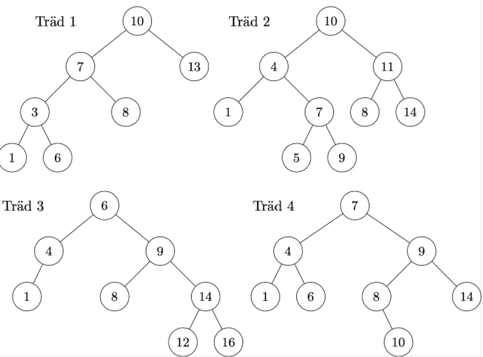 In The Figure Below There Are 4 Trees Indicate Which Of The Following Statements Is Correct Group Of Answer Options On 1