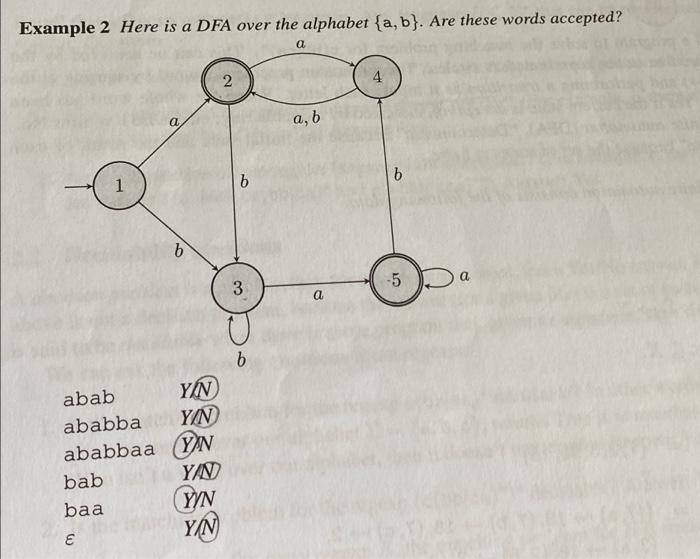 Example 2 Here Is A Dfa Over The Alphabet A B Are These Words Accepted A 2 A A 6 1 B B B 5 3 A B Abab Yin Ababba 1