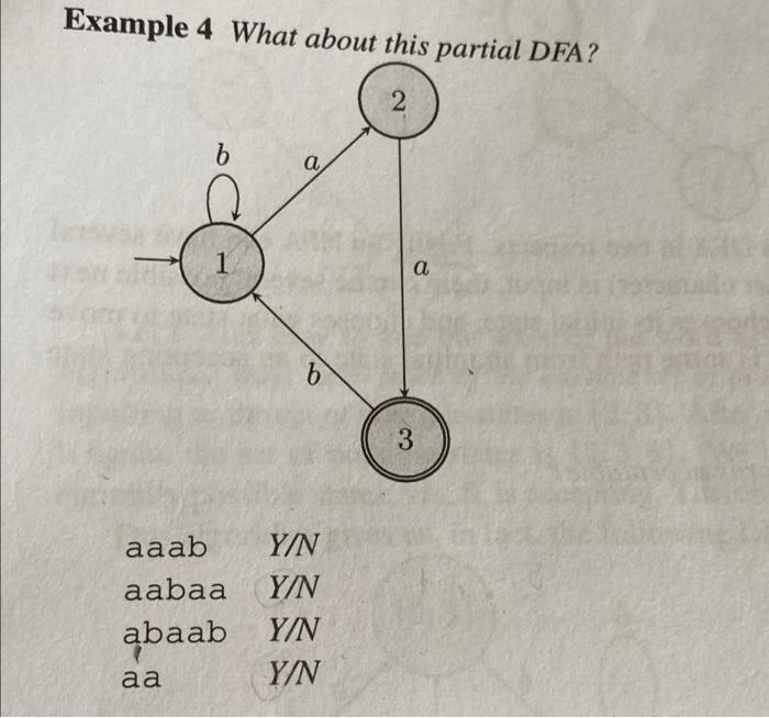 Example 4 What About This Partial Dfa 2 6 A 1 A 6 3 Aaab Aabaa Abaab Y N Y N Y N Y N Aa 1