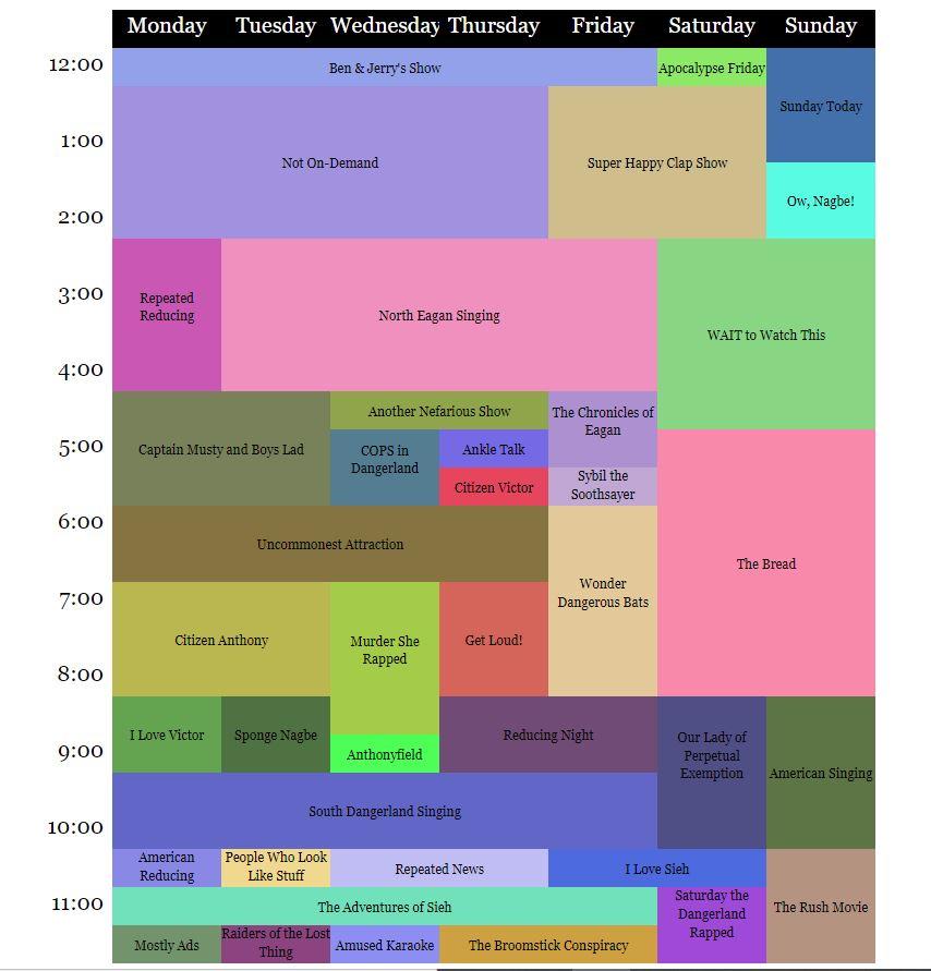 Monday Tuesday Wednesday Thursday Friday Saturday Saturday Sunday Ben Jerry S Show Apocalypse Friday 12 00 Sunday Toda 1