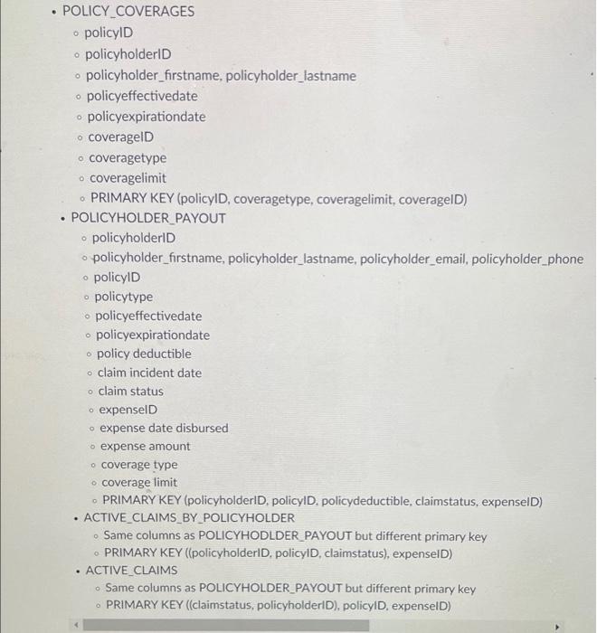 For This Assignment Use The Conceptual Model And The Cassandra Column Families Given Below For This Assignment Only Us 2