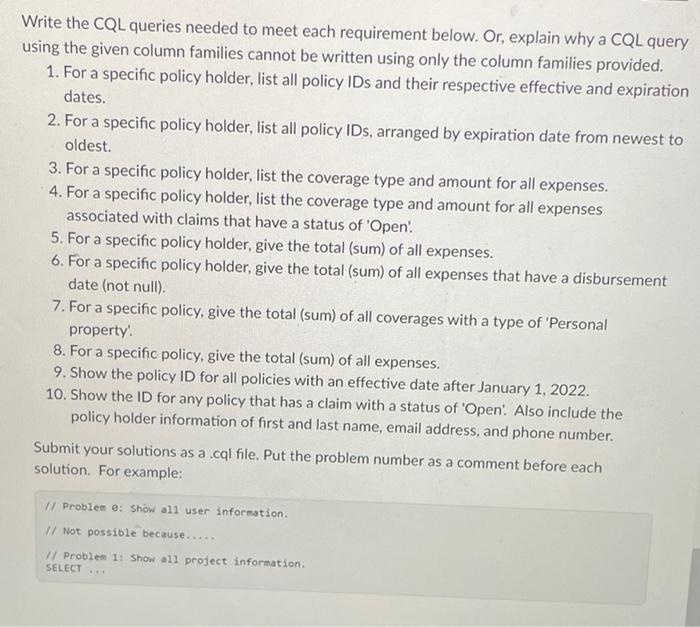 For This Assignment Use The Conceptual Model And The Cassandra Column Families Given Below For This Assignment Only Us 3