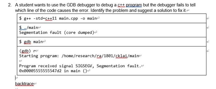 2 A Student Wants To Use The Gdb Debugger To Debug A C Program But The Debugger Fails To Tell Which Line Of The Code 1