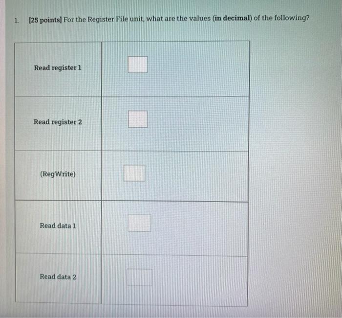 Question 3 45 Points With Reference To The Single Clock Cycle Processor Figure Answer The Below Questions Assuming T 5