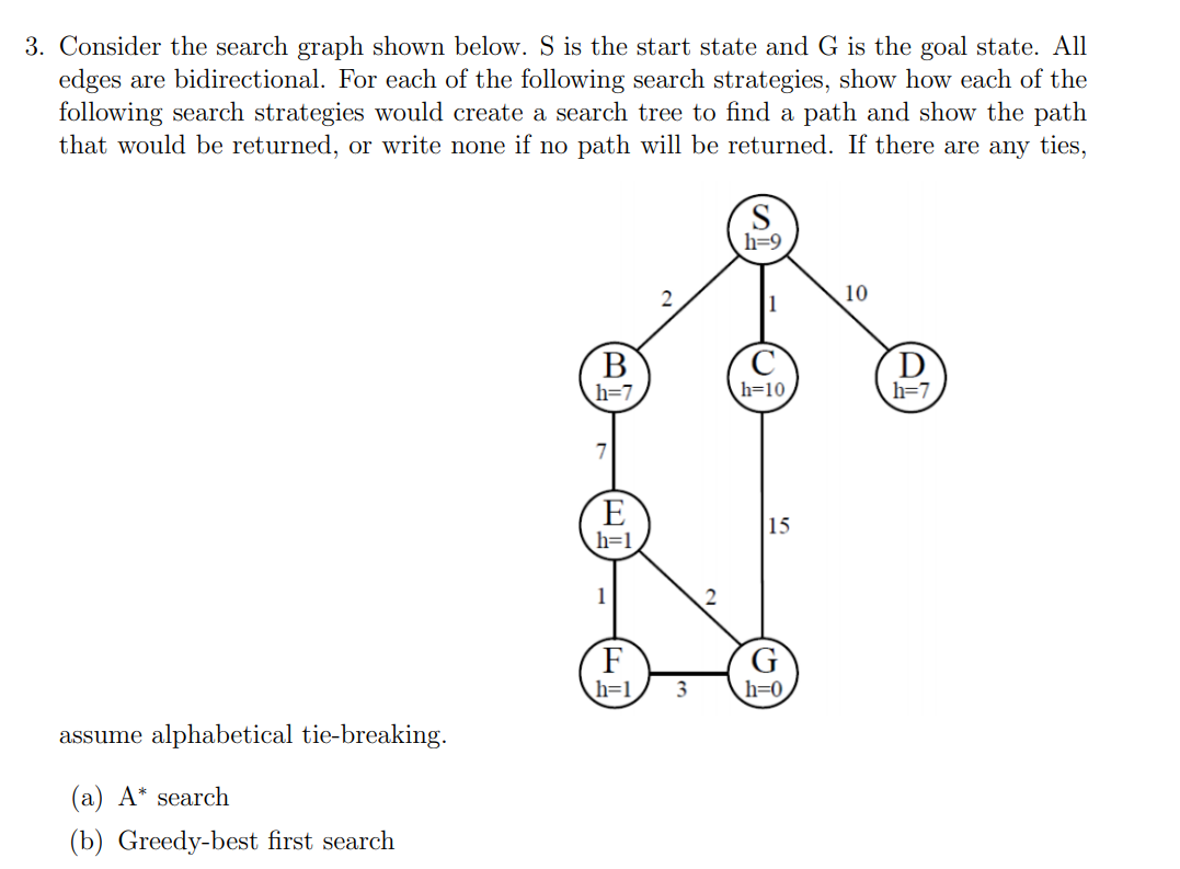 Please I Need A Detailed Explanation To This Work For Better Understanding Thank You 1