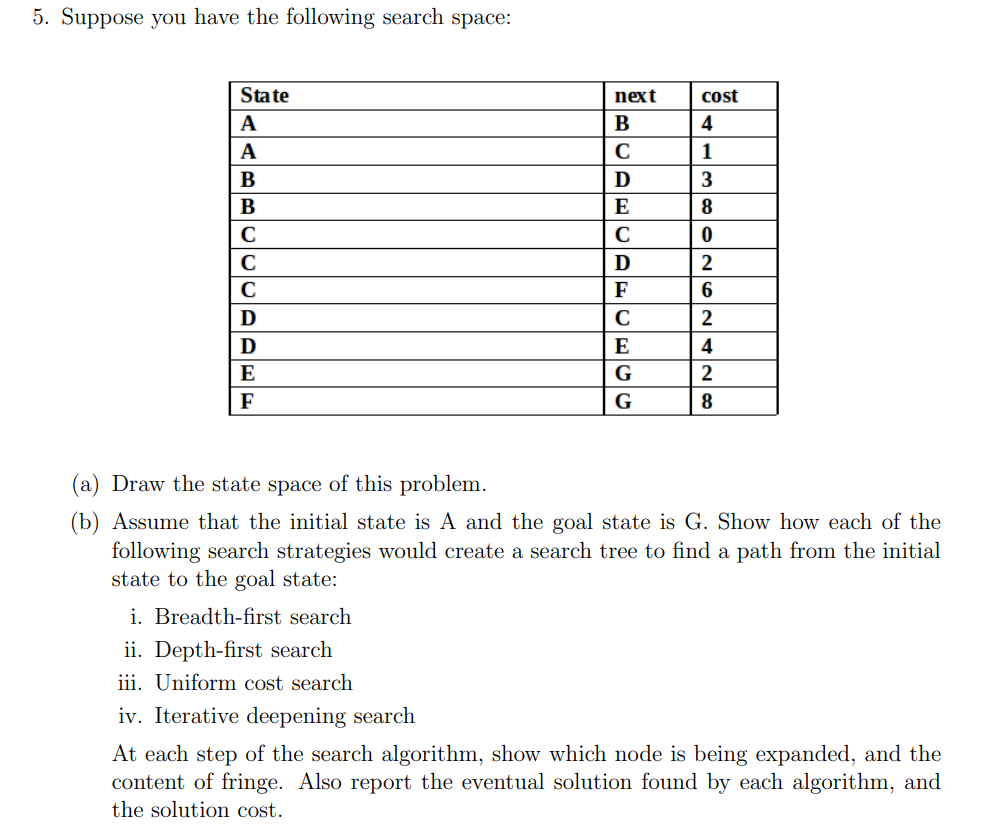 Please I Need A Detailed Explanation To This Work For Better Understanding Thank You 1
