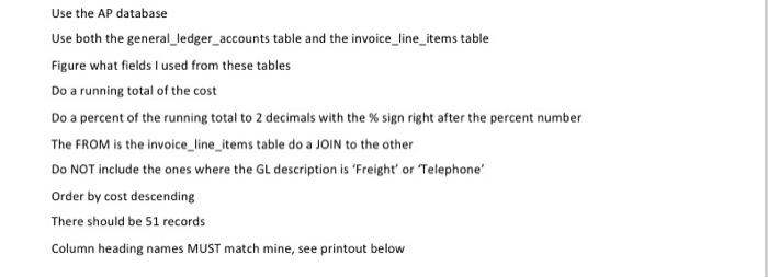 Use The Ap Database Use Both The General Ledger Accounts Table And The Invoice Line Items Table Figure What Fields I Use 1
