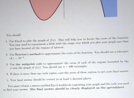 Your Task Is To Find The Sum Of The Areas Of The Respons Bounded By The Taxis And The Graph Of The Following Function F 2