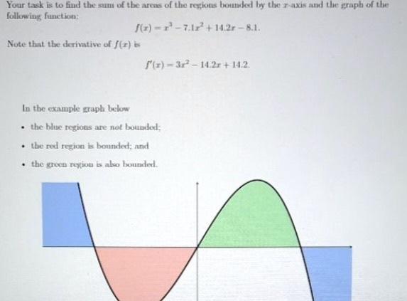 Your Task Is To Find The Sum Of The Areas Of The Respons Bounded By The Taxis And The Graph Of The Following Function F 1