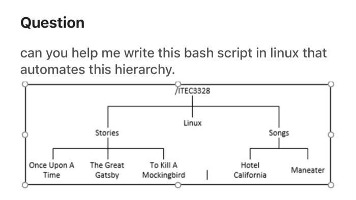 Question Can You Help Me Write This Bash Script In Linux That Automates This Hierarchy Titec3328 Linux Stories Songs On 1
