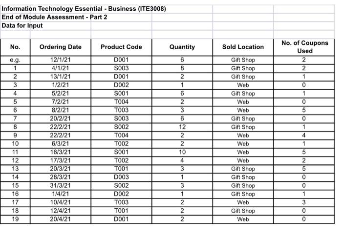 Part 2 Microsoft Excel 2016 Or Office 365 Excel 20 Of Total Module Marks Background To The Problems Hong Kong Scienc 4