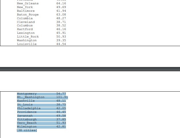 Please Note I Have Only Been Taught How To Use Import Java Io And No Other Java Imports To Do This Progra 3