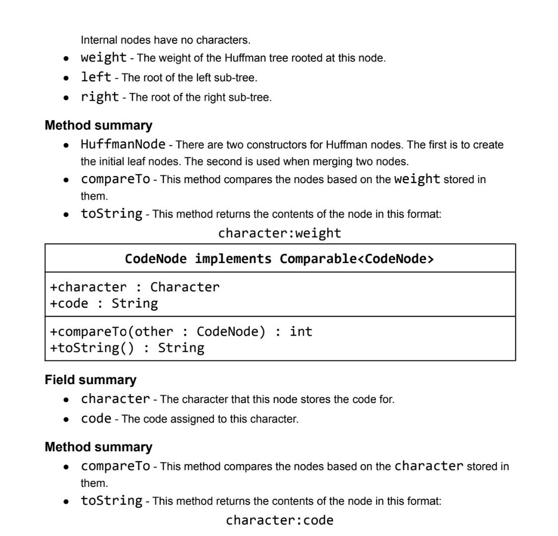 Java I Need Extractcodes Encode Write Files And Build Tree Implemented Everything You Need Is Included Do Not Use 4