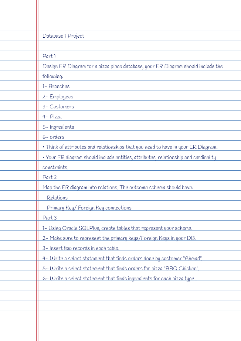 Database 1 Project Part 1 Design Er Diagram For A Pizza Place Database Your Er Diagram Should Include The Following 1 1