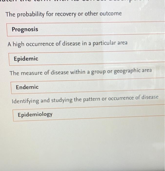 The Probability For Recovery Or Other Outcome Prognosis A High Occurrence Of Disease In A Particular Area Epidemic The M 1