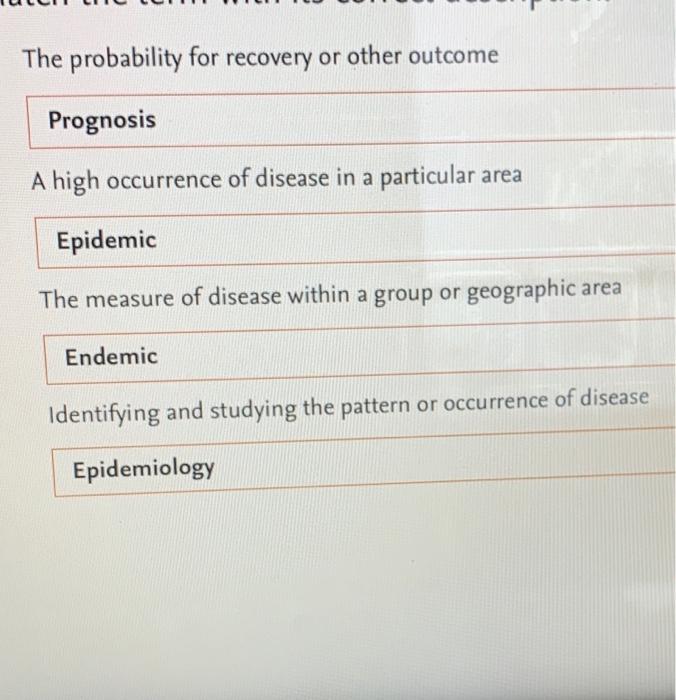 The Probability For Recovery Or Other Outcome Prognosis A High Occurrence Of Disease In A Particular Area Epidemic The M 1