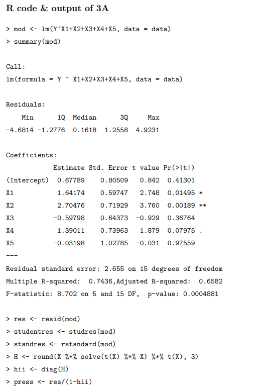 R Code Output Of 3a Mod Lm Y X1 X2 X3 X4 X5 Data Data Summary Mod Call Im Formula Y X1 X2 X3 X4 X5 1
