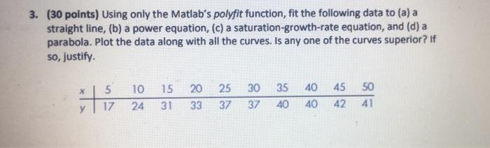 3 30 Points Using Only The Matlab S Polyfit Function Fit The Following Data To A A Straight Line B A Power Equa 1