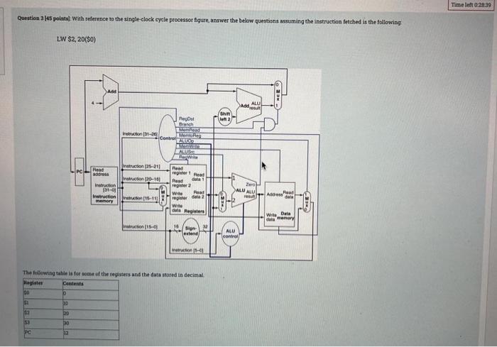 Timelett02839 Question 345 Points With Reference To The Single Clock Cycle Processor Figure Answer The Below Questions 1