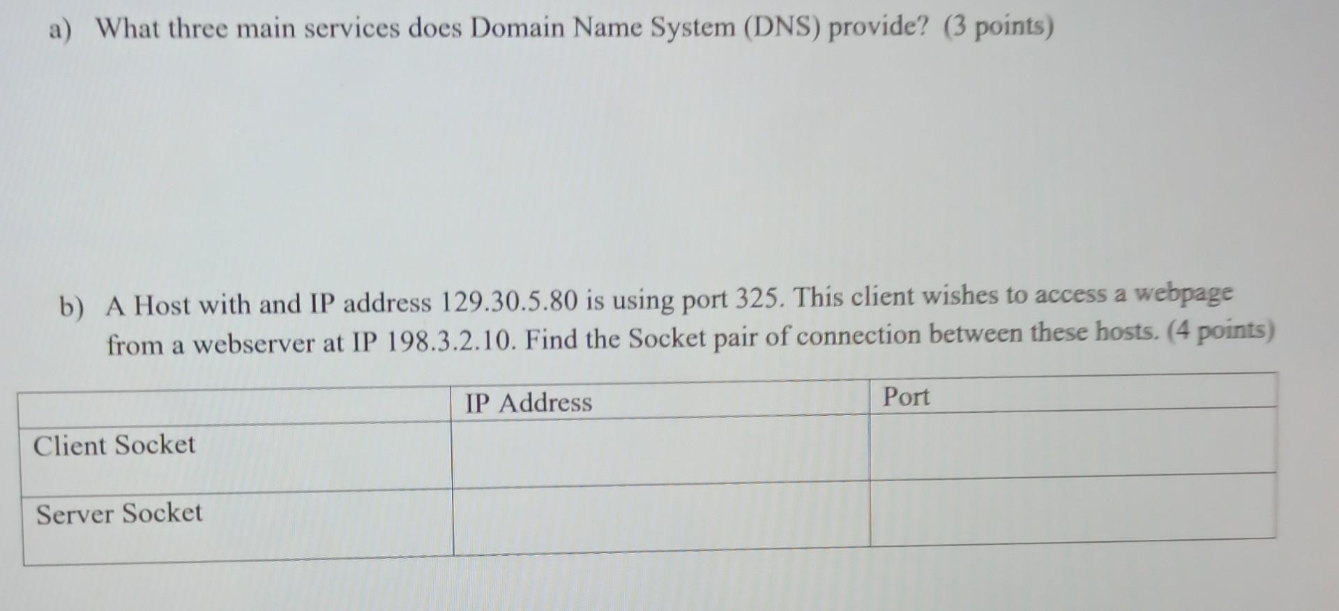 A What Three Main Services Does Domain Name System Dns Provide 3 Points B A Host With And Ip Address 129 30 5 80 1