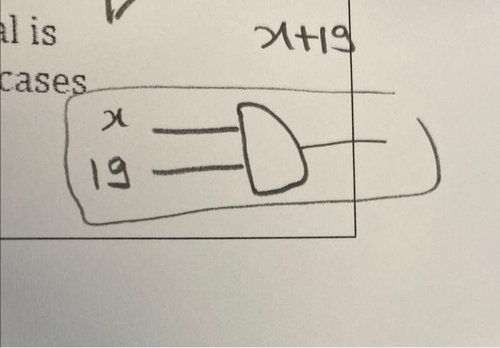 How To Write F X 19 In Block Diagram Using 13 1 Quartus Block Diagram File 1