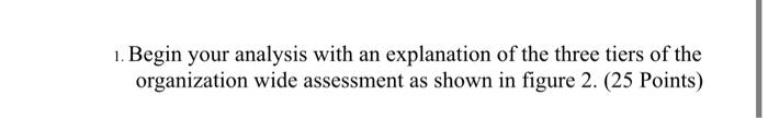 1 Begin Your Analysis With An Explanation Of The Three Tiers Of The Organization Wide Assessment As Shown In Figure 2 1