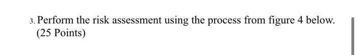 3 Perform The Risk Assessment Using The Process From Figure 4 Below 25 Points Step 1 Prepare For Assessment Deriv 1