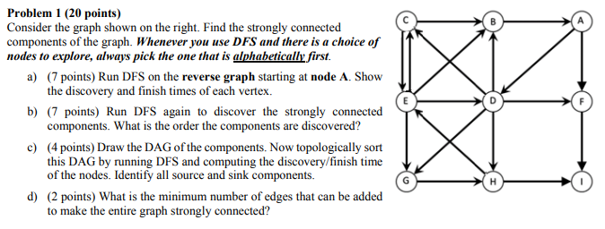 Please Solve It On Your Own And Don T Copy From Another Chegg Answer Unless It S Identical Or 1 1