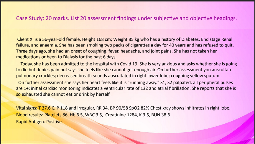 Case Study 20 Marks List 20 Assessment Findings Under Subjective And Objective Headings Client X Is A 56 Year Old Fe 1