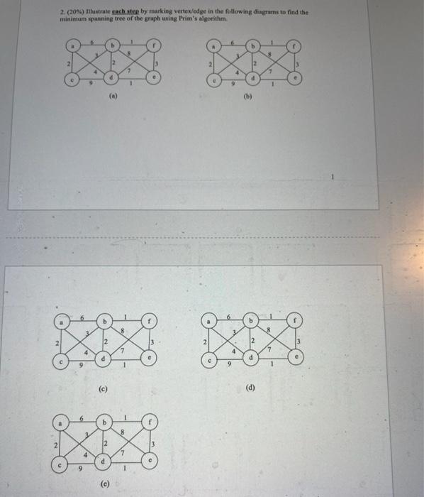 2 209 Illustrate Each Step By Marking Vertex Edge In The Following Diagrurns To Find The Minimum Spanning Tree Of The 1