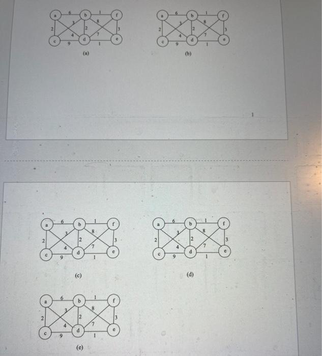 E 2 20 For The Above Graph Apply Dijkstra S Algorithm To Find The Shortest Path From The Source A To Each Other V 2