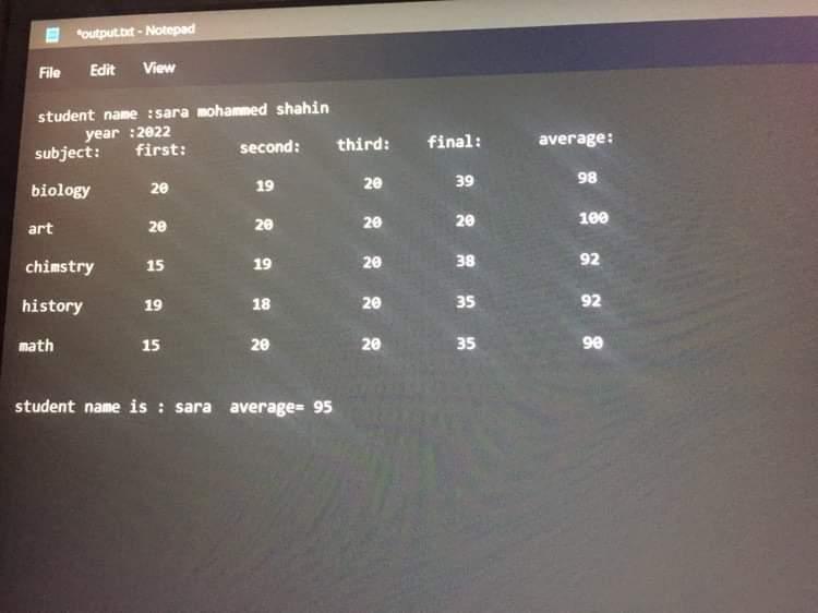 Output But Notepad File Edit View Student Name Sara Mohammed Shahin Year 2022 Subject First Second Third Final 1