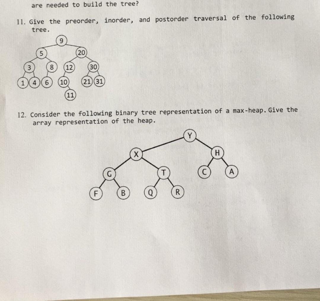 Are Needed To Build The Tree 11 Give The Preorder Inorder And Postorder Traversal Of The Following Tree 9 5 20 3 8 1