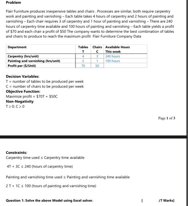 2 What Is The Optimal Solution For The Above Problem What Is Its Value 12 Mark Click Or Tap Here To Enter Text 3 T 2