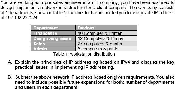 You Are Working As A Pre Sales Engineer In An It Company You Have Been Assigned To Design Implement A Network Infrastr 1