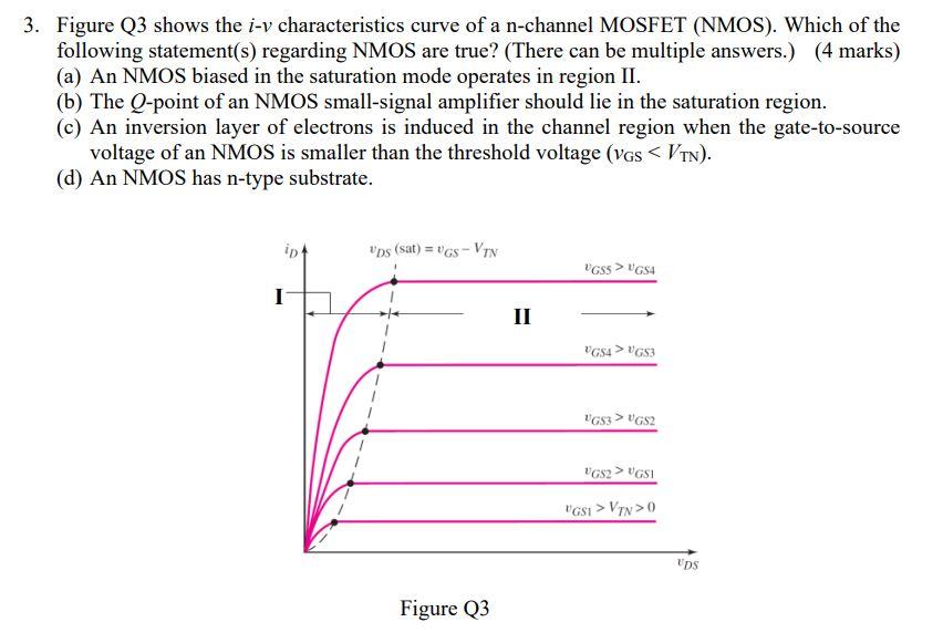3 Figure Q3 Shows The I V Characteristics Curve Of A N Channel Mosfet Nmos Which Of The Following Statement S Regar 1