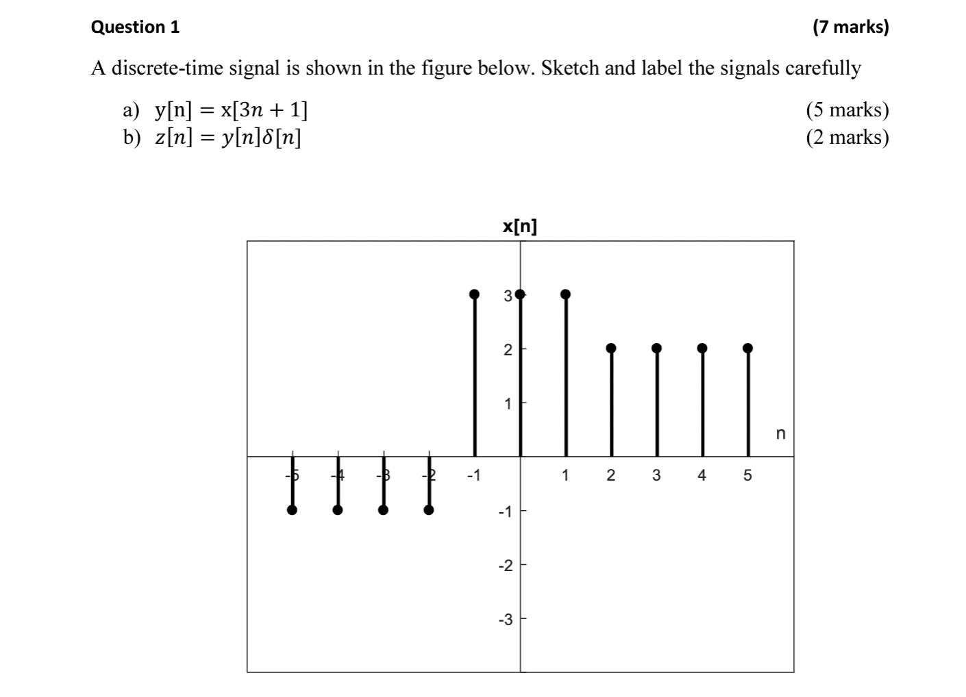 Question 1 7 Marks A Discrete Time Signal Is Shown In The Figure Below Sketch And Label The Signals Carefully A Y N 1
